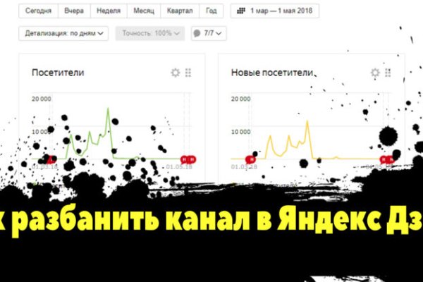 Kraken url