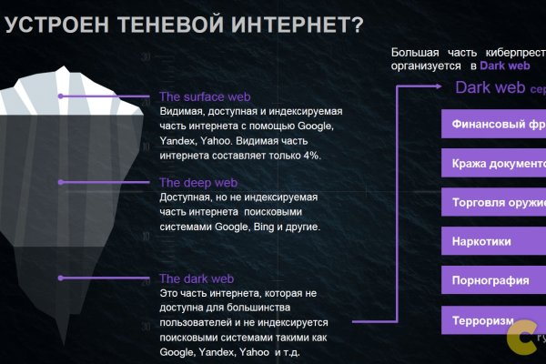 Кракен тор store