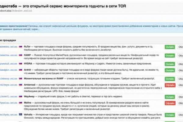 Кракен даркнет текст