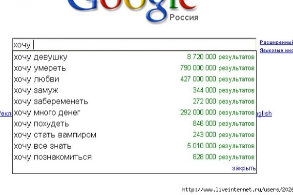 Кракен в россии наркотик