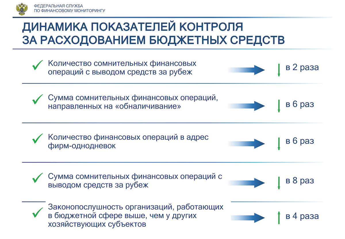 Darknet ссылки