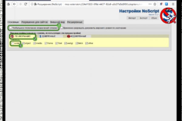 Сайты продаж наркотиков
